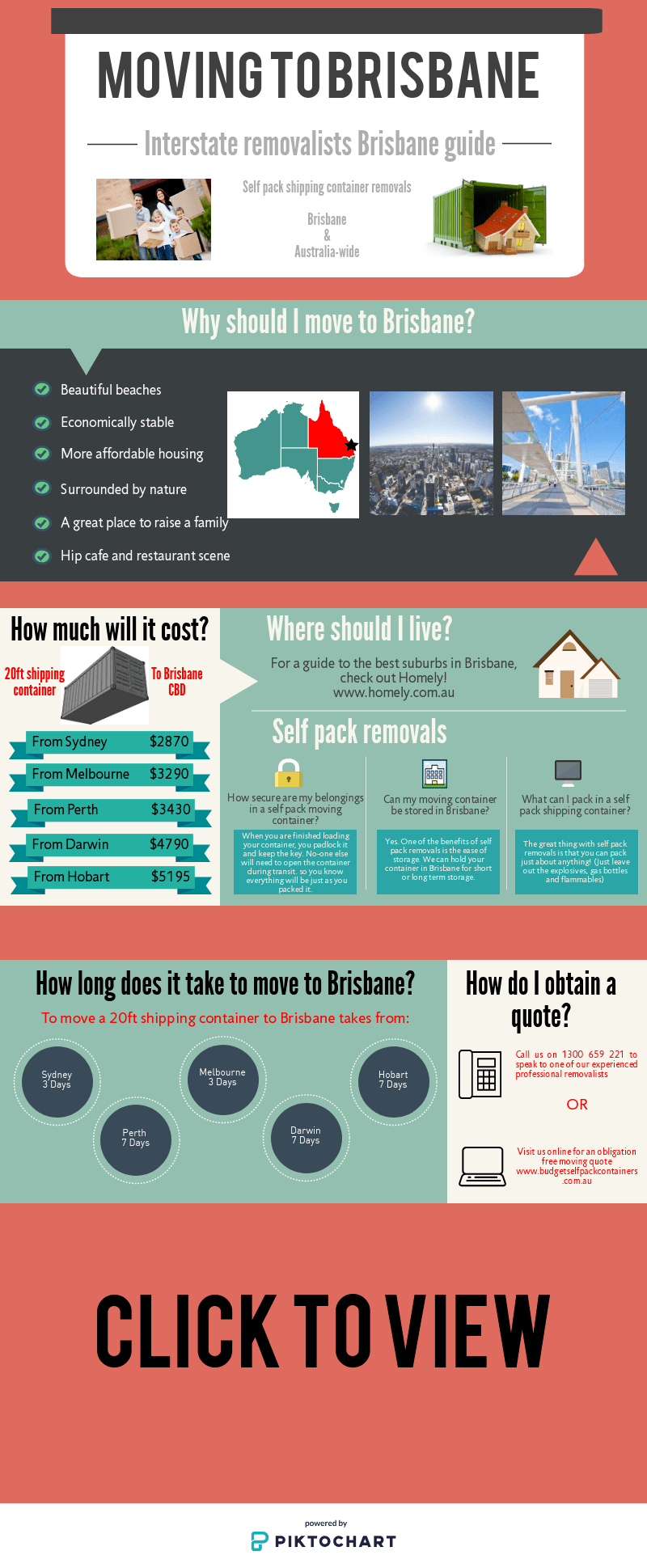Moving to Brisbane Infographic